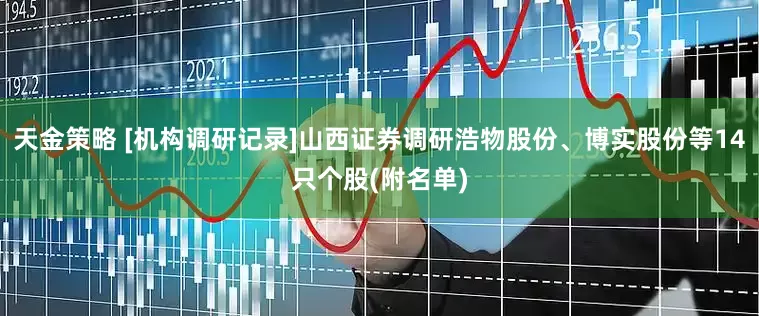 天金策略 [机构调研记录]山西证券调研浩物股份、博实股份等14只个股(附名单)
