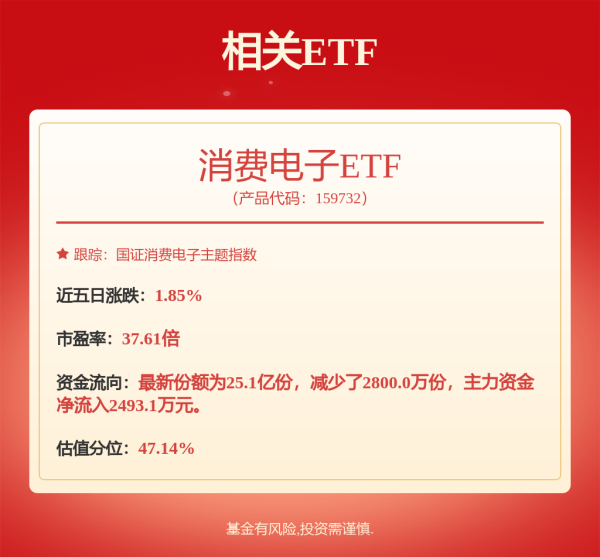 卓信宝 二季度全球智能手机出货量近六个季度以来首次下滑