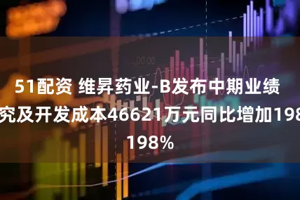 51配资 维昇药业-B发布中期业绩 研究及开发成本46621万元同比增加198%